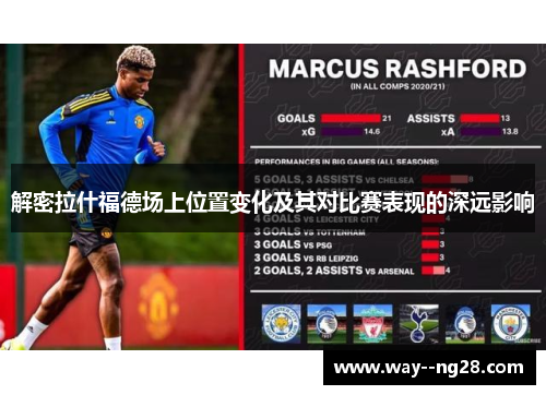 解密拉什福德场上位置变化及其对比赛表现的深远影响