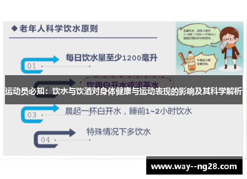 运动员必知：饮水与饮酒对身体健康与运动表现的影响及其科学解析