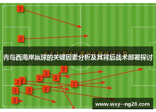 青岛西海岸赢球的关键因素分析及其背后战术部署探讨