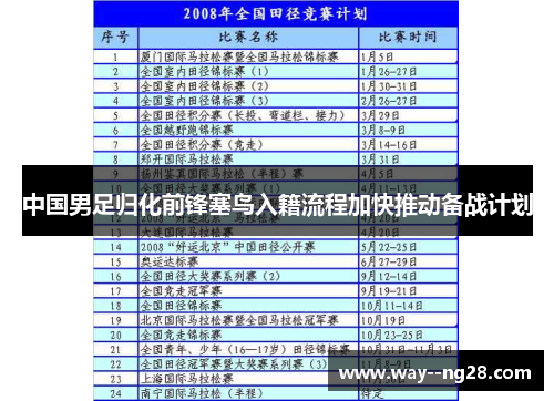 中国男足归化前锋塞鸟入籍流程加快推动备战计划