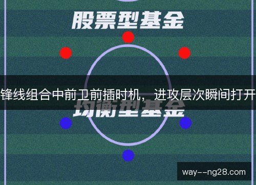 锋线组合中前卫前插时机,进攻层次瞬间打开 锋线组合中前卫前插时机,进攻层次瞬间打开